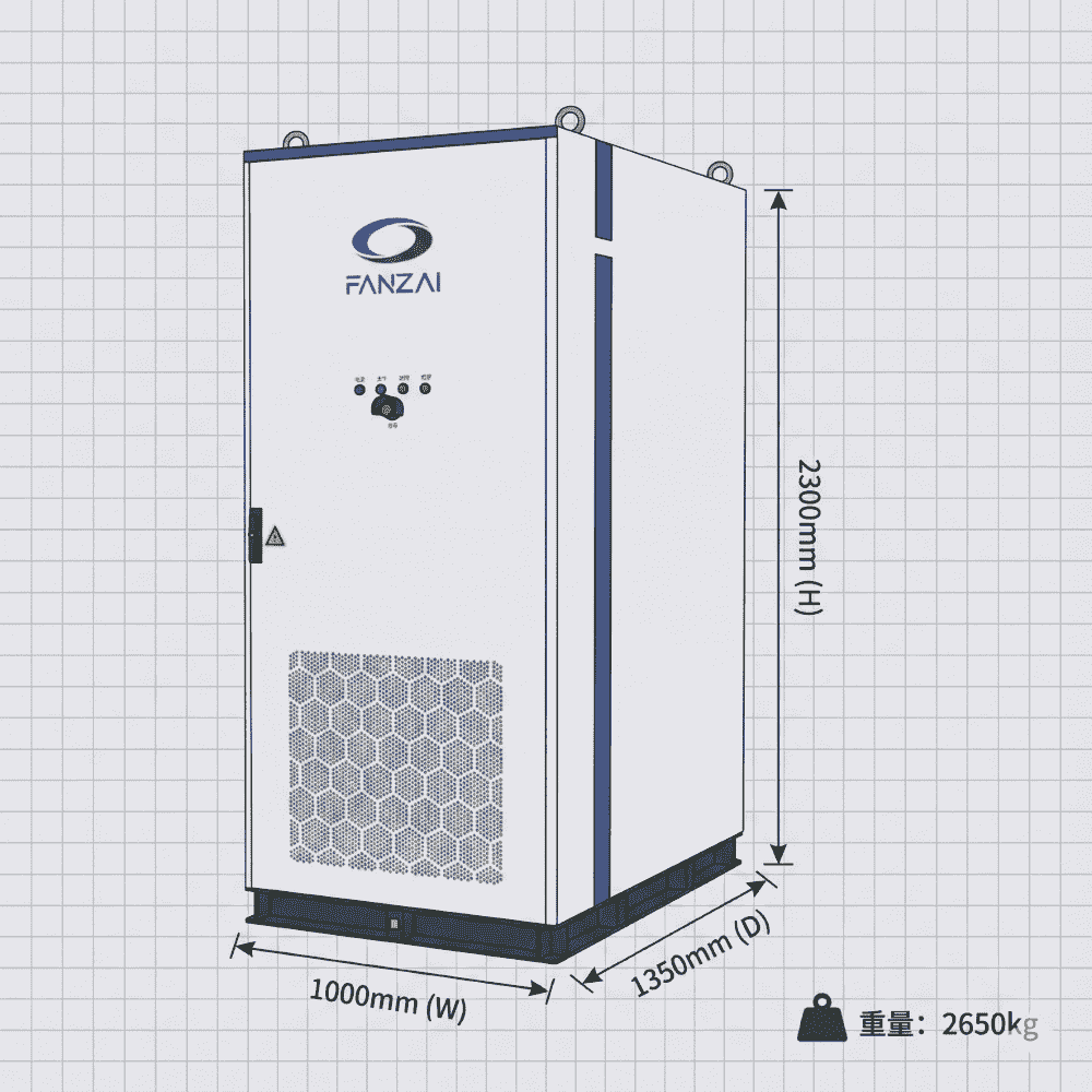 C&I Battery Energy Storage System C&I Battery Energy Storage System