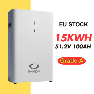 Kediaman Berdiri Lantai BESS