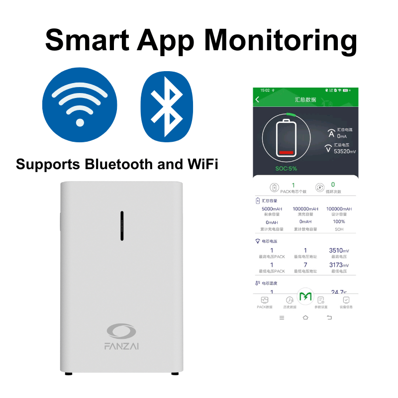 Stackable Home Backup Battery System Stackable Home Backup Battery System