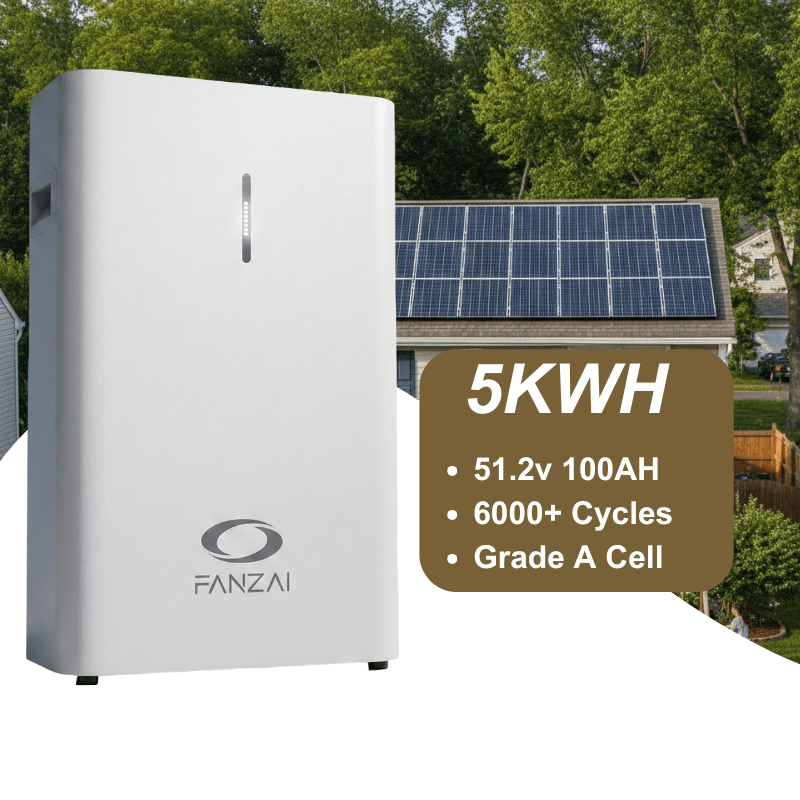 Batería de respaldo de energía residencial de piso